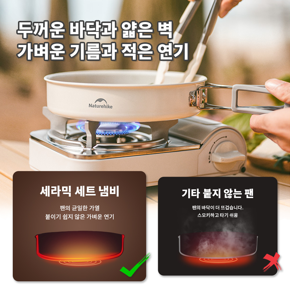 Naturehike Ceramic Non-Stick S - Kitchen Appliances Combo avaliação e preço