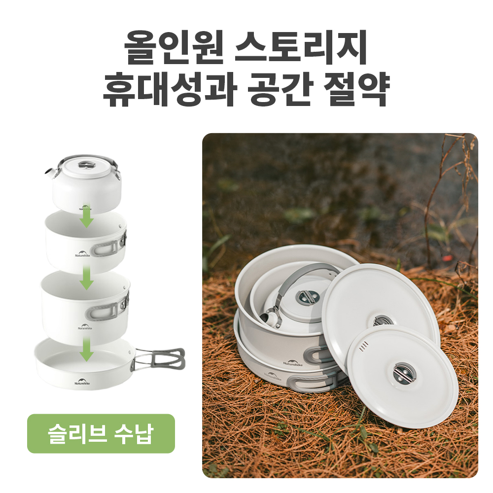 Naturehike Ceramic Non-Stick S - Kitchen Appliances Combo avaliação e preço