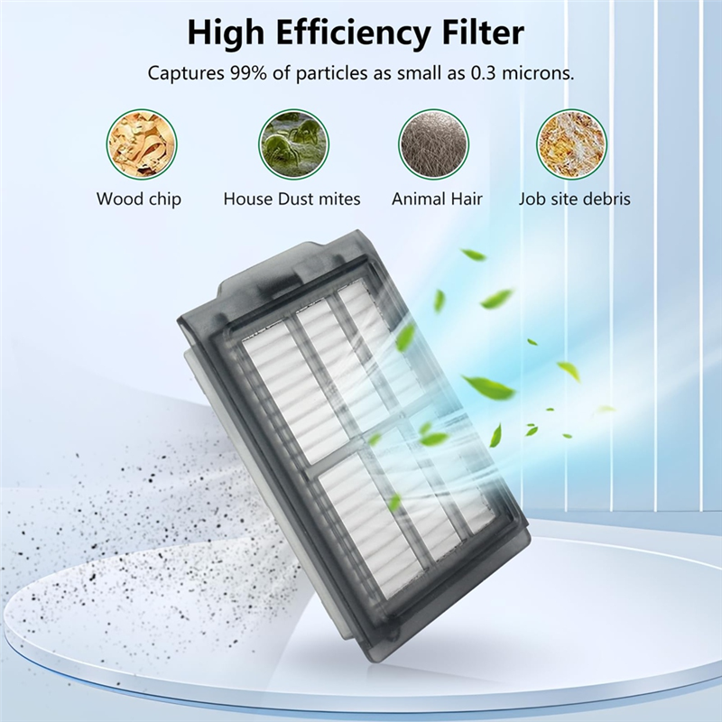 Kitchen Appliance Filter Kit F - Kitchen Appliances Combo avaliação e preço