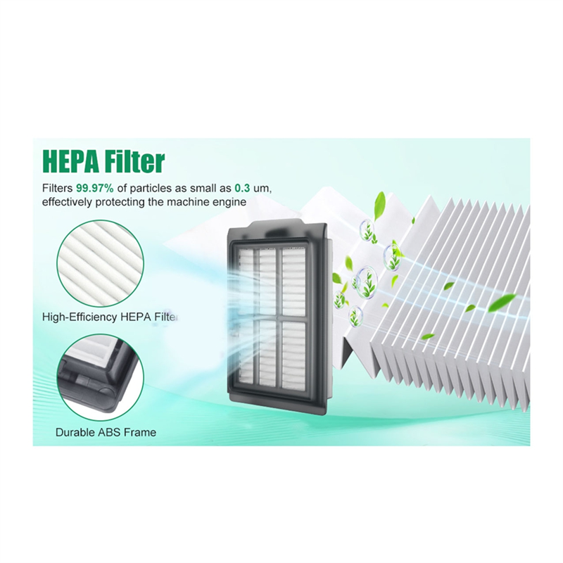 Kitchen Appliance Filter Kit F - Kitchen Appliances Combo avaliação e preço