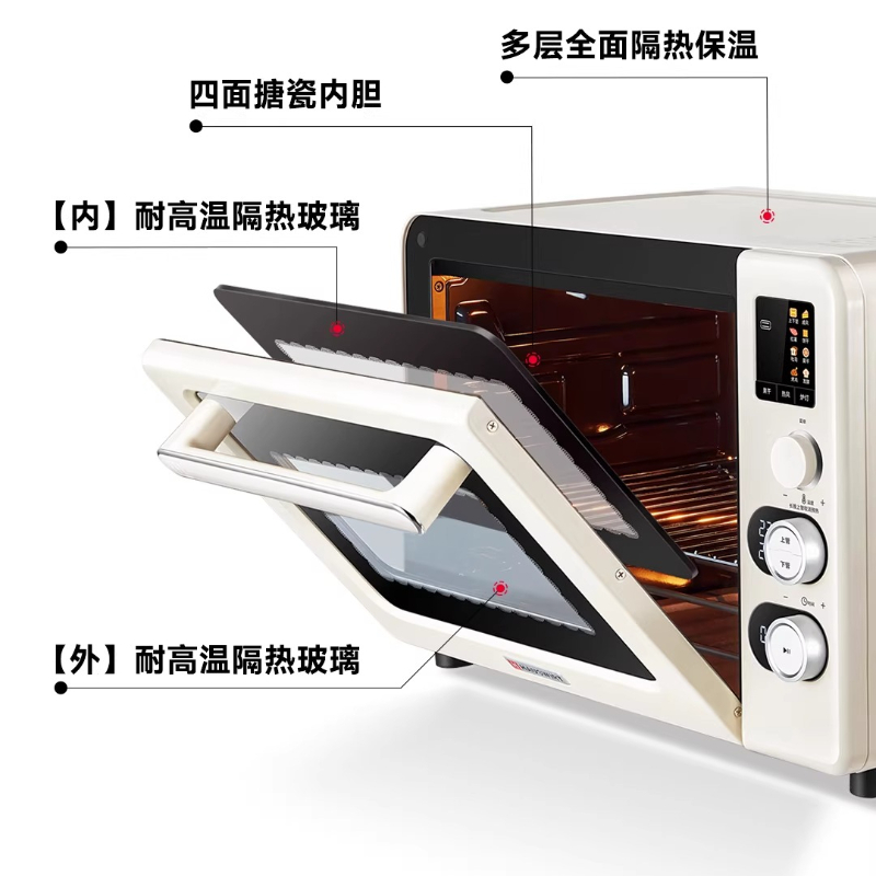 New 3rd & 4th Gen Small Home O - Kitchen Appliances Combo avaliação e preço
